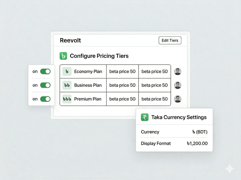 Taka-based pricing
